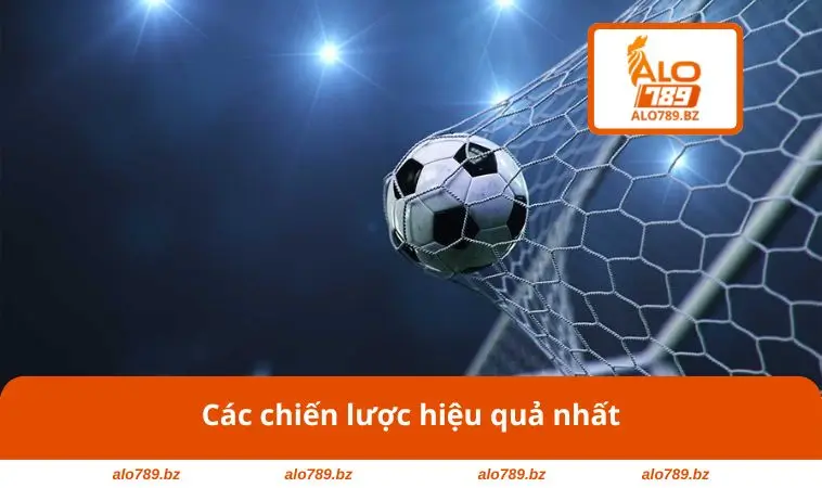 Các chiến lược hiệu quả nhất