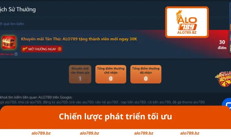 Chiến lược phát triển tối ưu