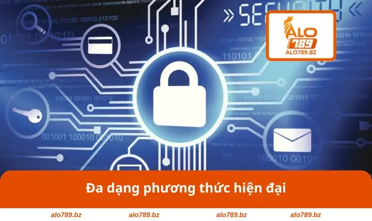 Đa dạng phương thức hiện đại