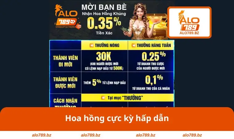 Hoa hồng cực kỳ hấp dẫn