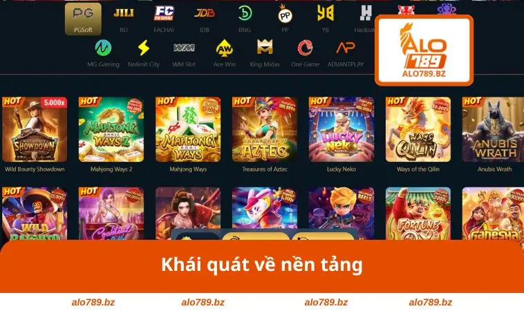 Khái quát về nền tảng