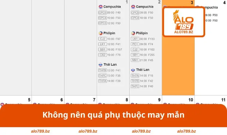 Không quá phụ thuộc may mắn