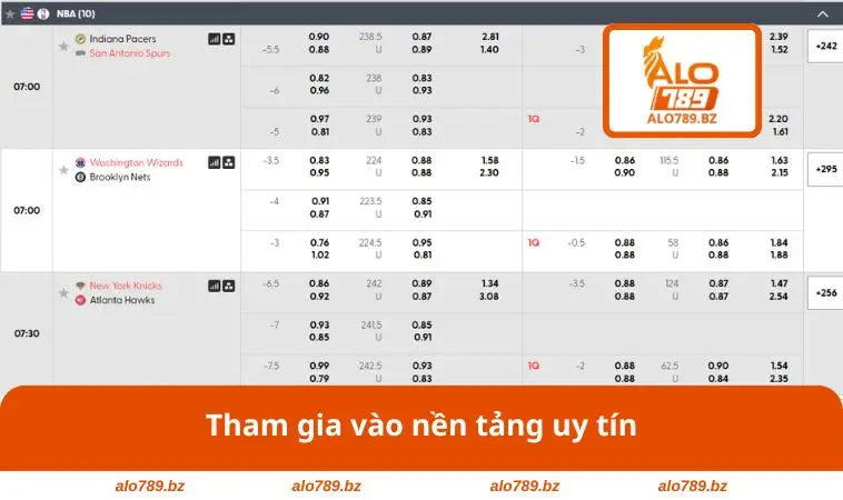 Tham gia vào nền tảng uy tín
